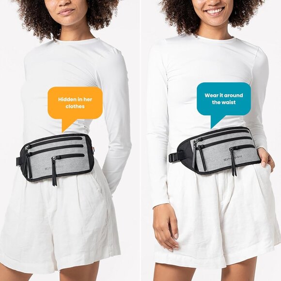 Sterling Lite Water-Resistant Travel Belt Bag for Women with RFID Blocking - Picture 3 of 8